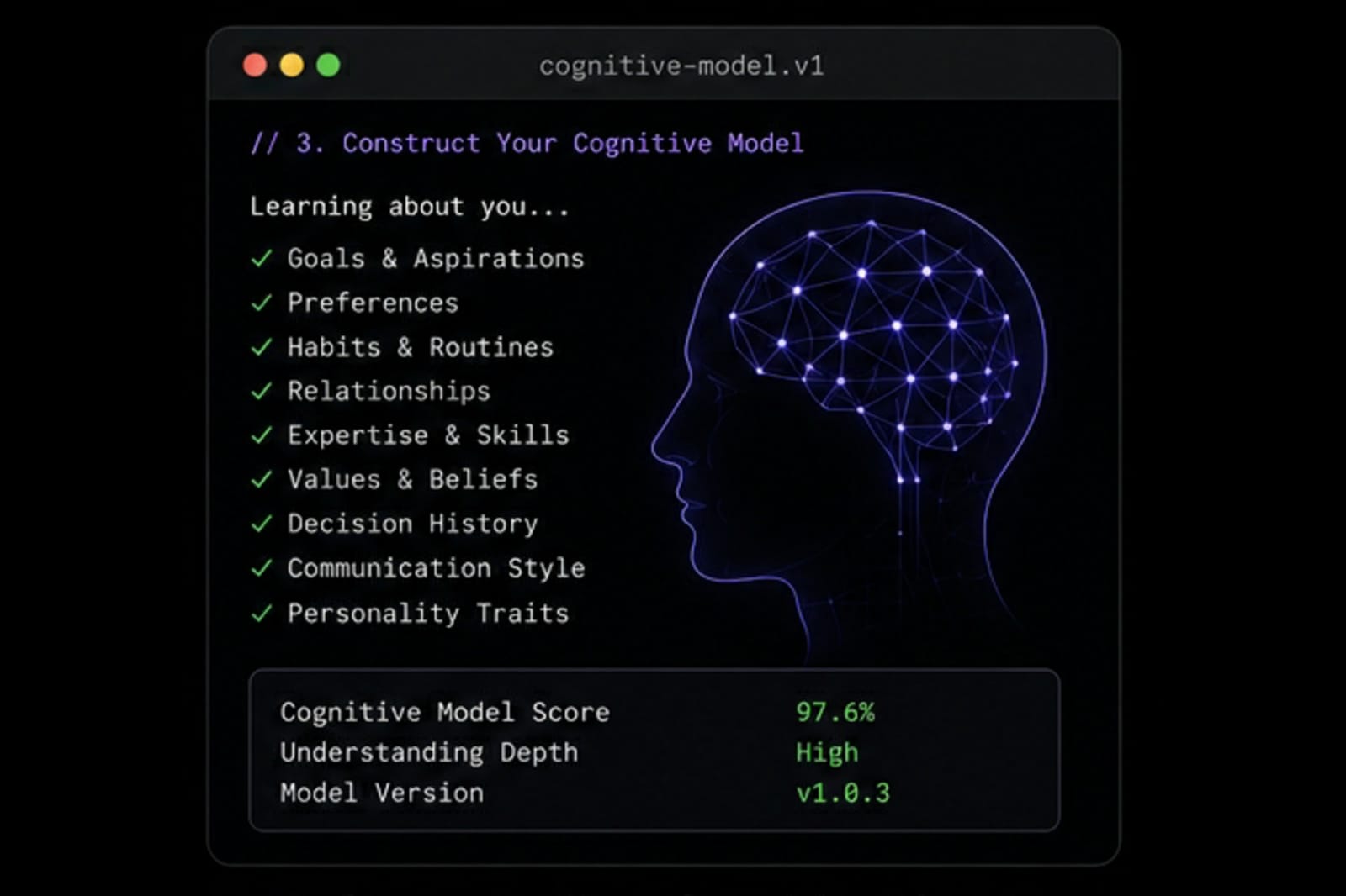 Model Your Thinking